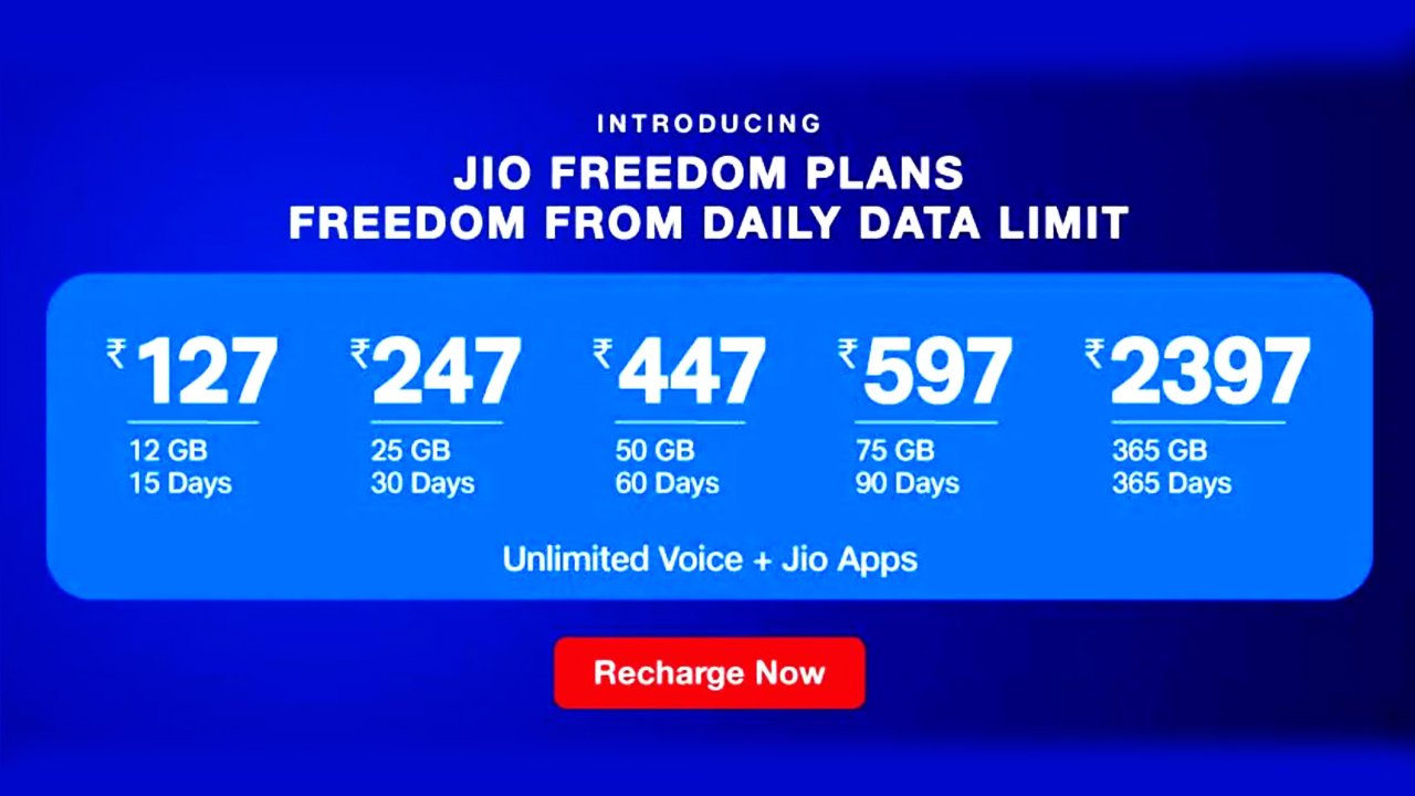 Jio Recharge Plan